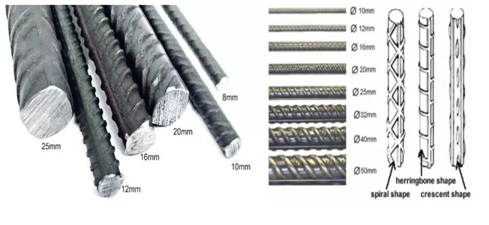 China Factory Hot Rolled Reinforcing Ribber Reinforcing Deformed Steel Bar Rebar for Building Material